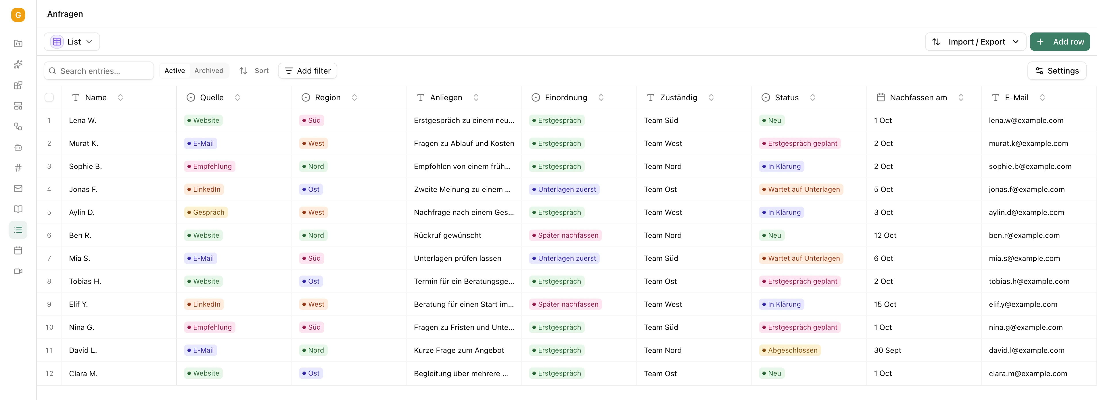 Die Liste Anfragen im Pharen Hub mit 12 Beispielanfragen, jeweils mit Name, Quelle, Region, Anliegen, Einordnung, zuständigem Team, Status, Datum zum Nachfassen und E-Mail