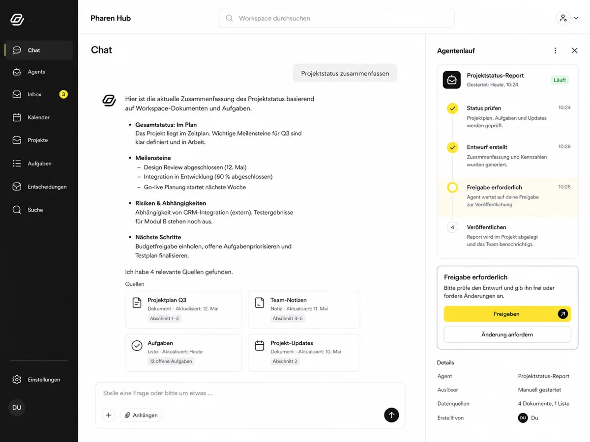 Pharen Hub mit Team-Chat, Agent-Lauf, verbundenen Quellen und menschlicher Freigabe