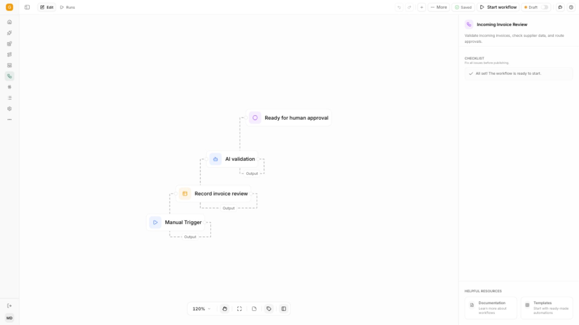 Pharen Hub mit Team-Chat, Agent-Lauf, verbundenen Quellen und menschlicher Freigabe