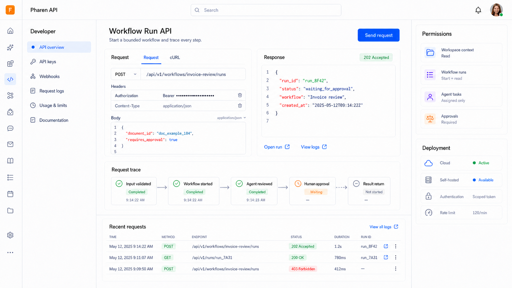 Pharen API mit kontrolliertem Workflow-Aufruf, Agent-Schritt, Freigabe und Request-Trace.