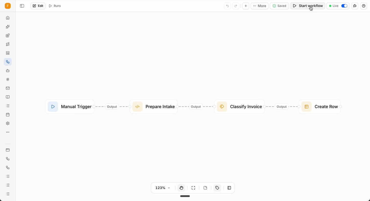 Pharen Hub mit Team-Chat, Agent-Lauf, verbundenen Quellen und menschlicher Freigabe
