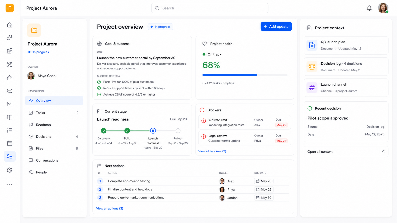 Pharen Projects with a goal, tasks, progress and a connected Workflow.