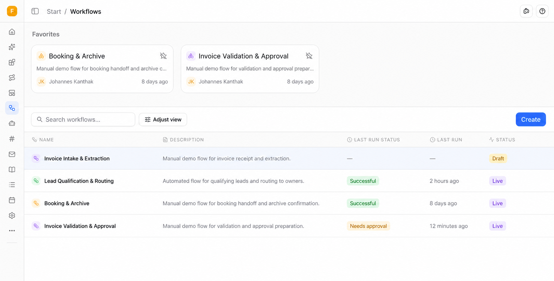 Routine continues. Decisions wait.. Workflows distribute preparatory work between rules, Agents and people. Critical steps remain blocked until the intended person has reviewed them.