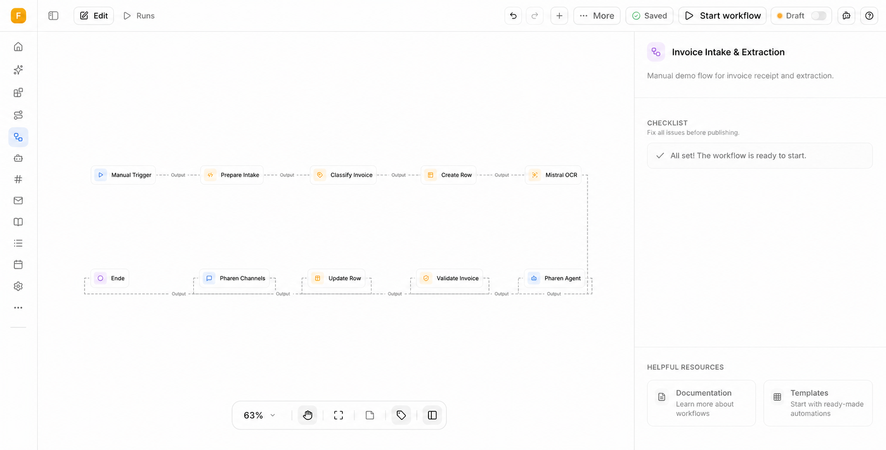 Map the process. Define the input, statuses, owners and outcome around the way the case really runs in your team.