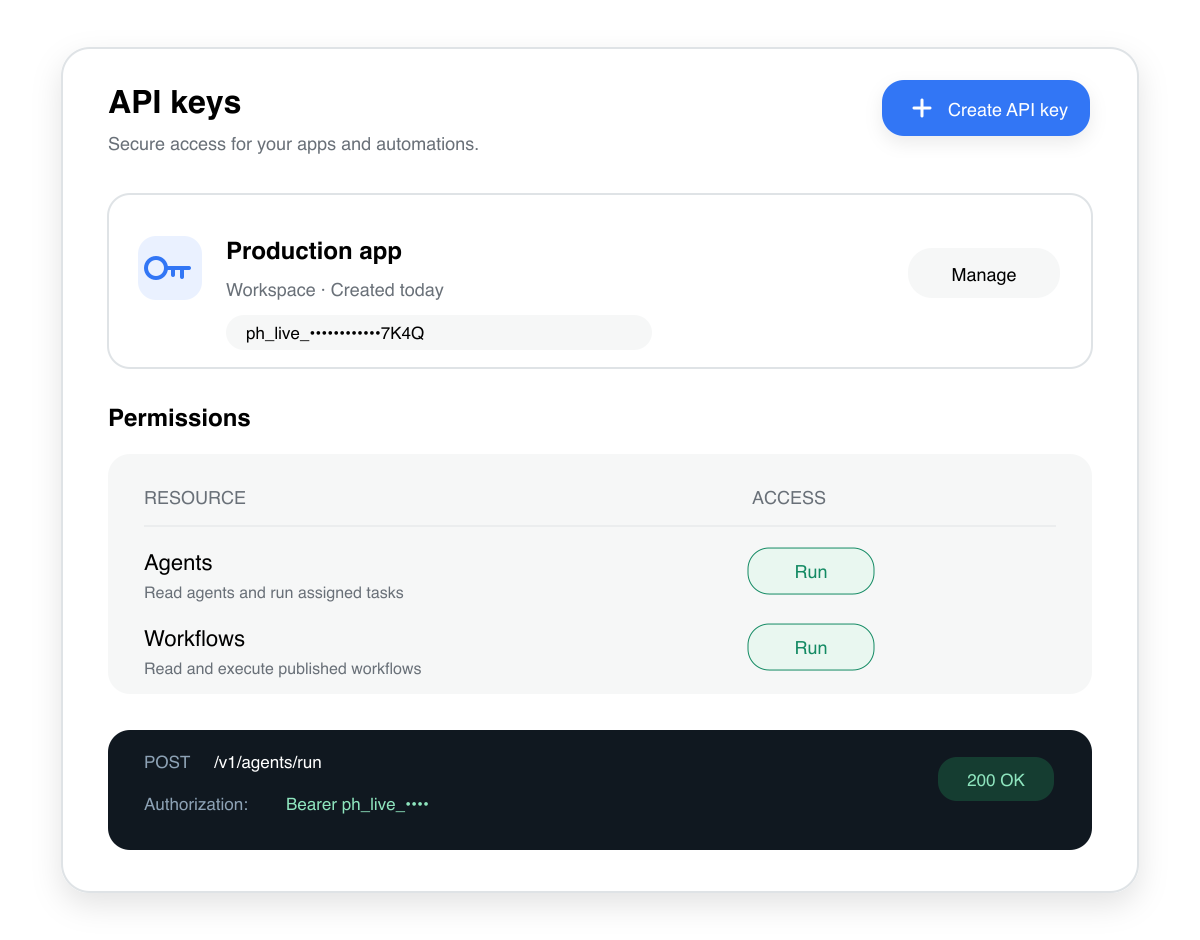 Pharen API verbindet Daten, Aktionen und Agent-Läufe
