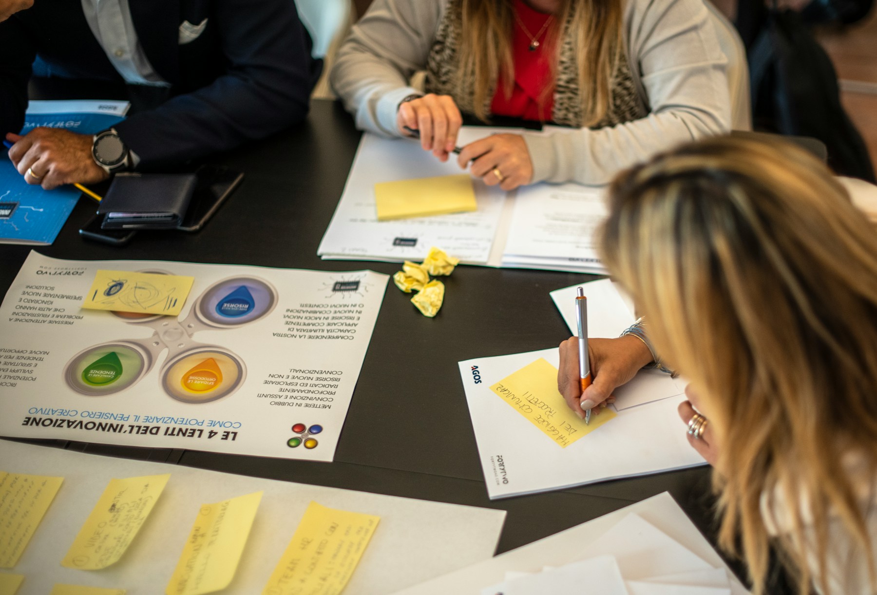 Team entwickelt Ideen mit Arbeitsblättern und Notizzetteln