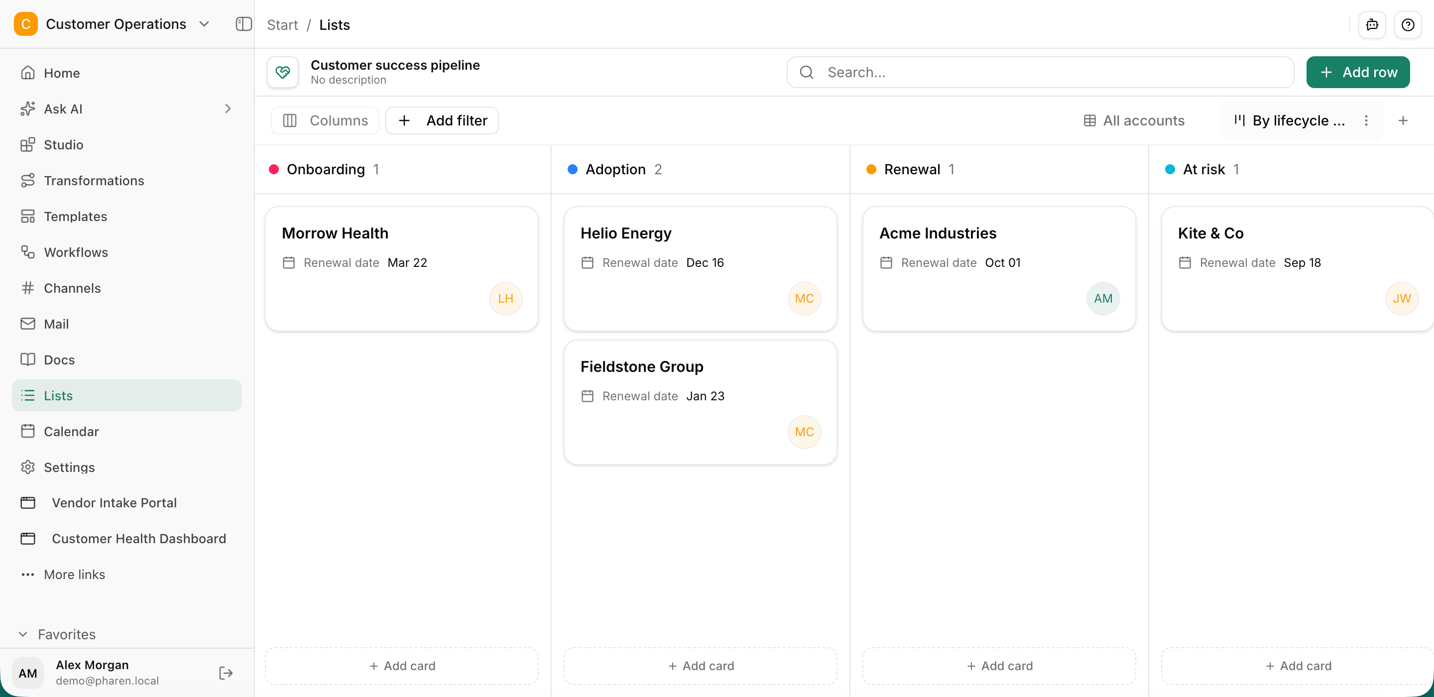 Pharen Hub list shown as a structured approval board