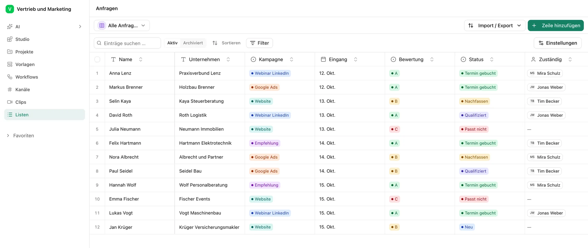 Lead Management im Pharen Hub: die Liste Anfragen mit zwölf Anfragen aus einer Woche, je mit Kampagne, Eingang, Bewertung A bis C, Status und zuständiger Person.