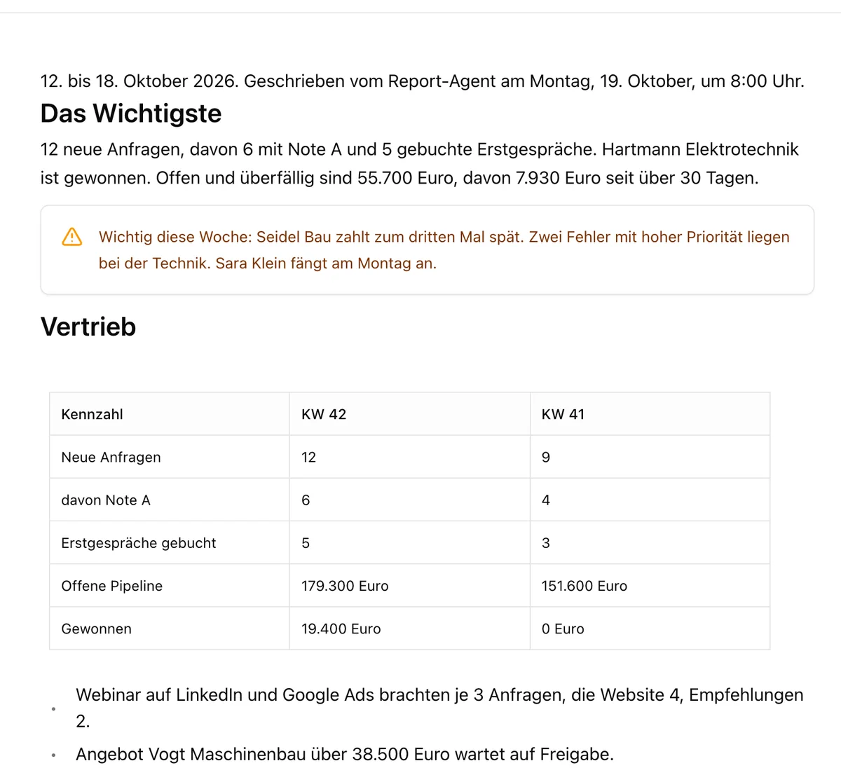 Management Reporting im Pharen Hub: der Wochenbericht als Dokument mit dem Wichtigsten, einem Hinweis und Tabellen zu Vertrieb und Finanzen im Vergleich zur Vorwoche.