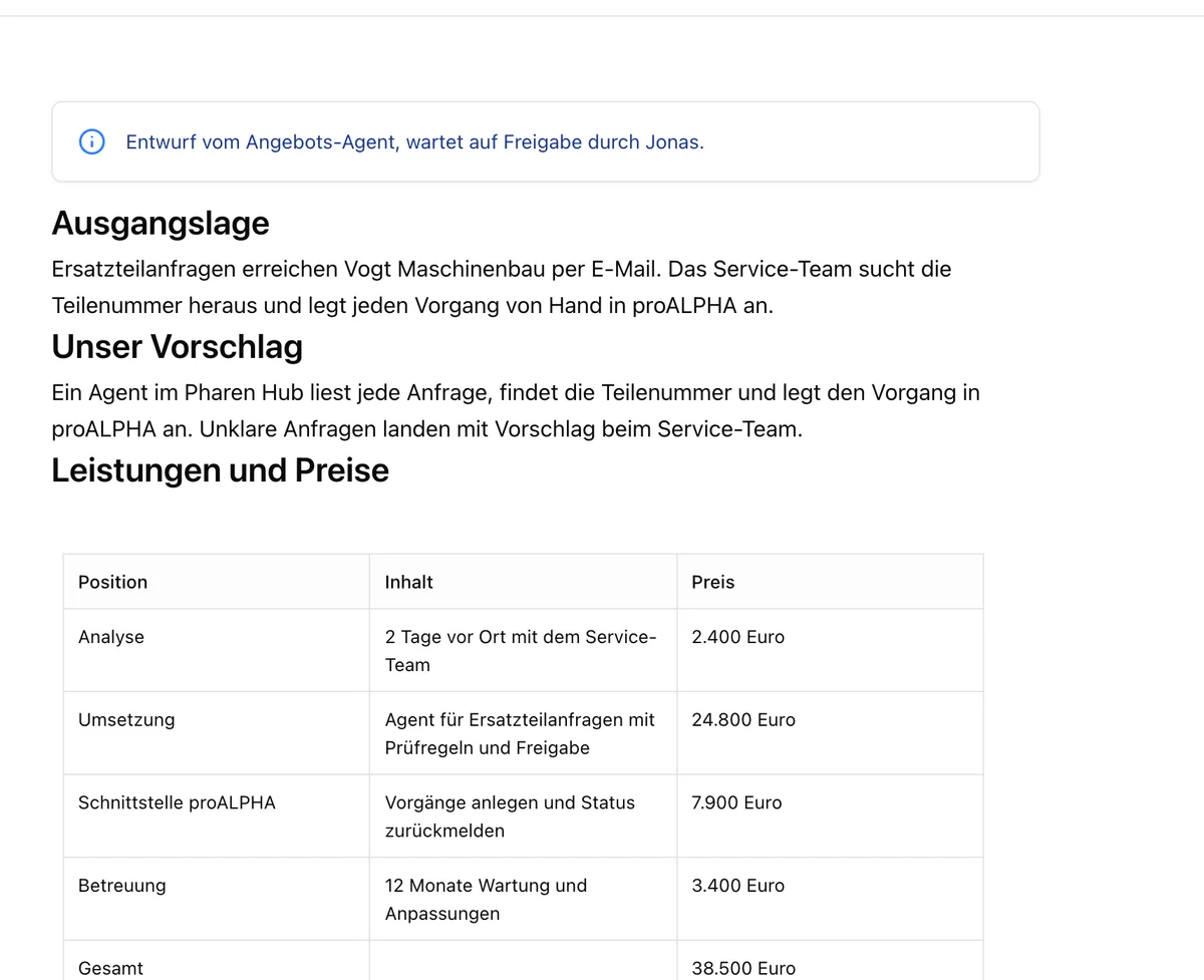 Angebotsentwurf als Dokument im Pharen Hub mit Ausgangslage, Vorschlag, Tabelle der Positionen und Preise, Zeitplan und Nicht enthalten.