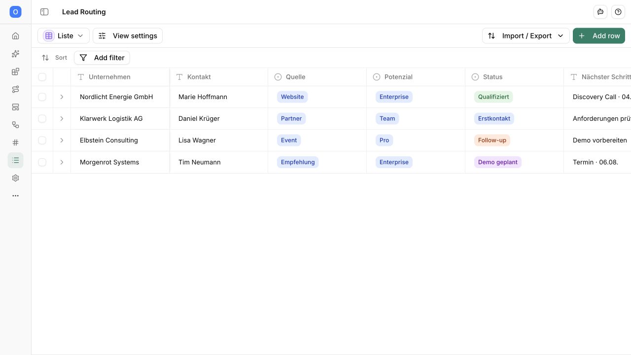 Pharen Hub Liste für Lead Routing mit Quelle, Potenzial, Status, nächstem Schritt und Verantwortlichen